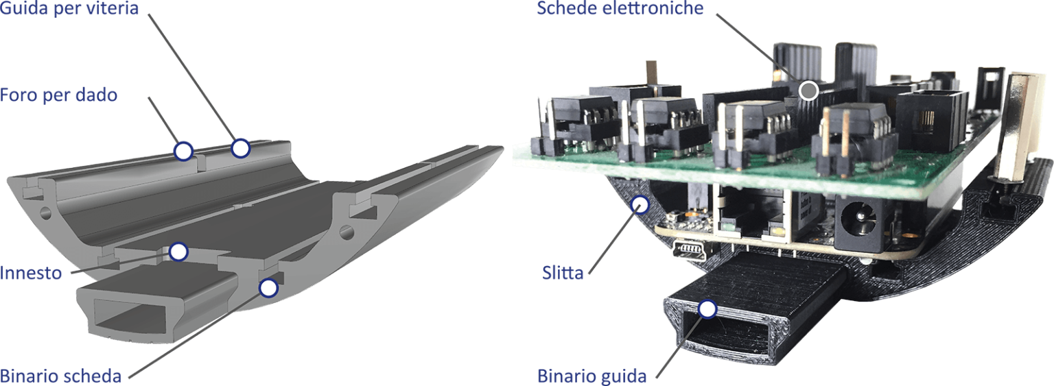 Superfici_Stampa3D-prototipazione rapida